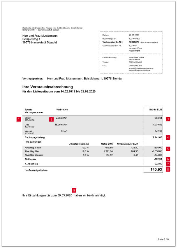Beispiel einer Verbrauchsabrechnung der Stadtwerke Stendal