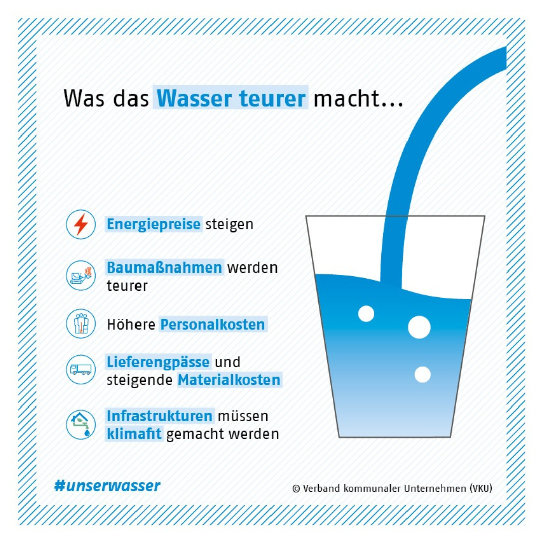 Die wichtigsten Punkte, die das Wasser teuer machen